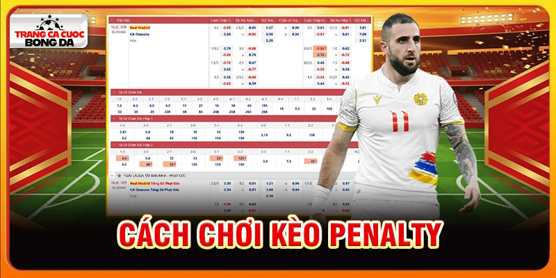 Cách chơi kèo Penalty