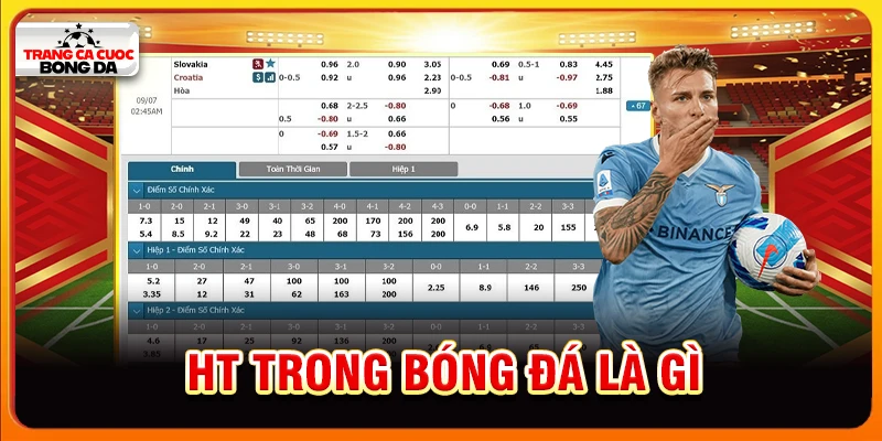 HT trong bóng đá là g