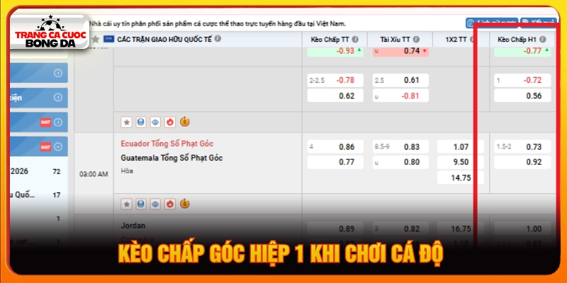 Kèo chấp phạt góc hiệp 1 của trận đấu 