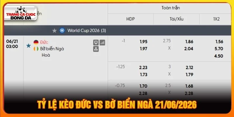 Tỷ lệ kèo Đức vs Bờ Biển Ngà 21/06/2026 Tỷ lệ kèo Đức vs Bờ Biển Ngà 21/06/2026